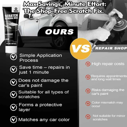 Car Scratch Repair Polish – Paint Restorer & Swirl Remover Kit